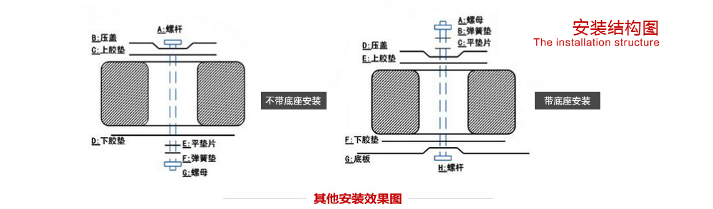 音频变压器安装结构图