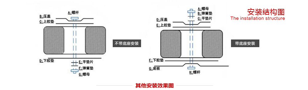 大功率变压器安装结构图