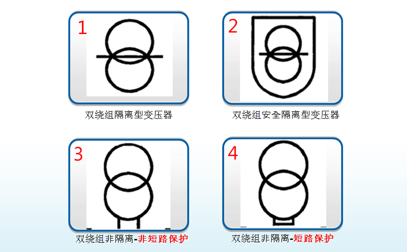 隔离变压器保护装置标示图