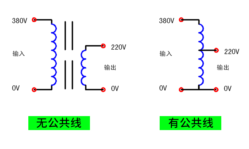 安全隔离变压器原理图图片