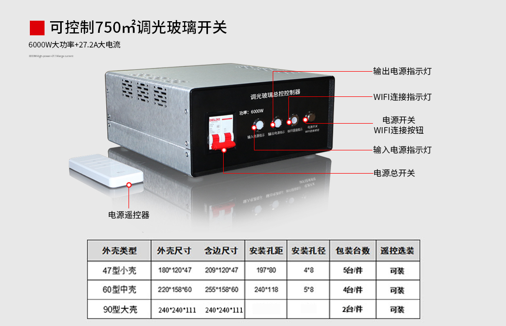 调光玻璃电源安装方式