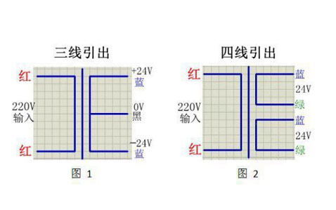 环形变压器三线和四线