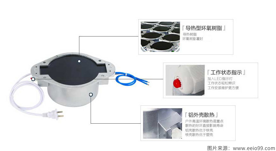 防水变压器内部结构