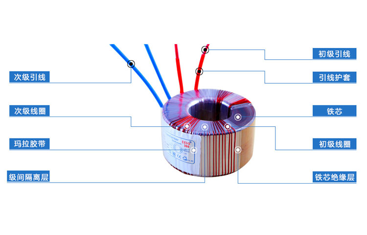 环形音频变压器结构图