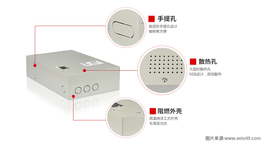 圣元墙暖控电箱外部结构
