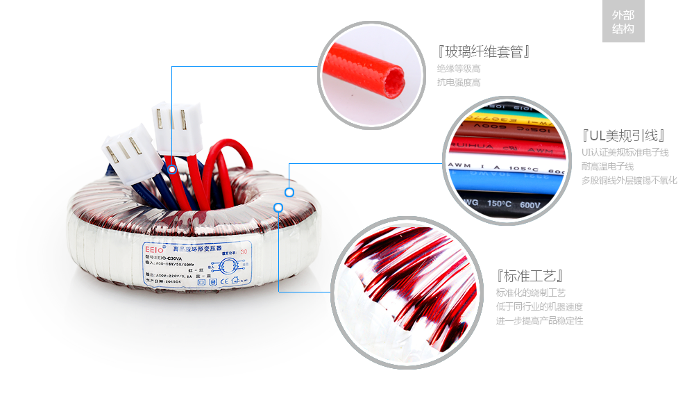 环形变压器外部结构